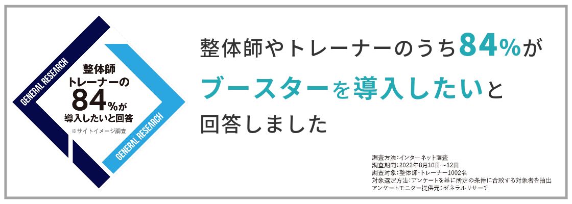 整体師・トレーナーの84％がブースターを導入したいと回答