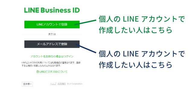 LINEビジネスIDの登録をする