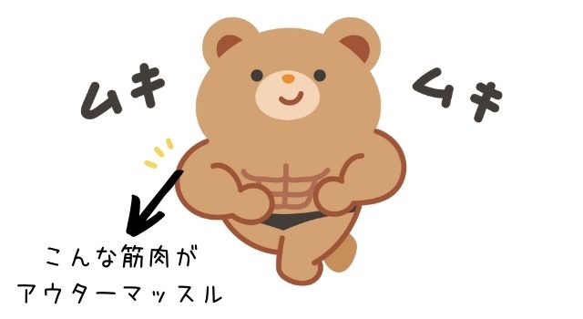 アウターマッスルのとは