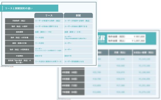 リース・割賦試算表 (ブースター)