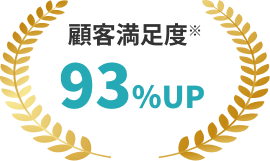 顧客満足度93%