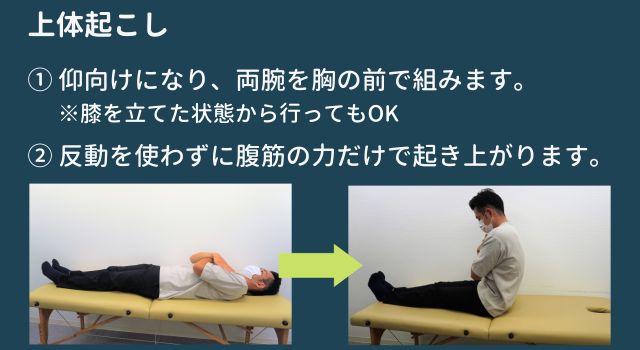 体幹力チェック(上体起こし)